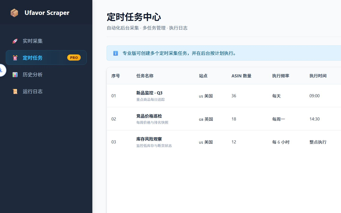 定时任务中心，展示新建任务按钮和包含任务名称、站点、执行频率、下次运行、状态的任务表